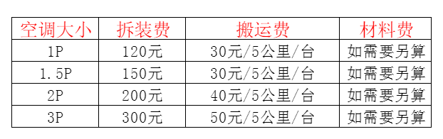 拉孜空调移机及费用电话在哪里找